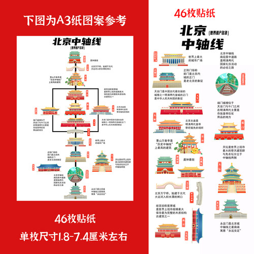 北京中轴线传统文化贴纸非遗贴车