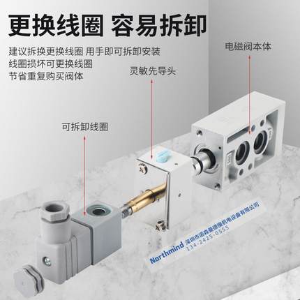 台湾金器电磁阀阀门用MVSN-220-4E1 DC24 MVSN-300-4E1 AC220