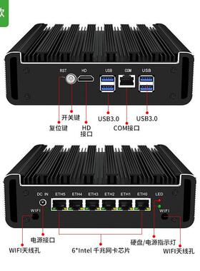 倍控软路由10代I7-10510U主机6网口微型迷你电脑linux云主机cento