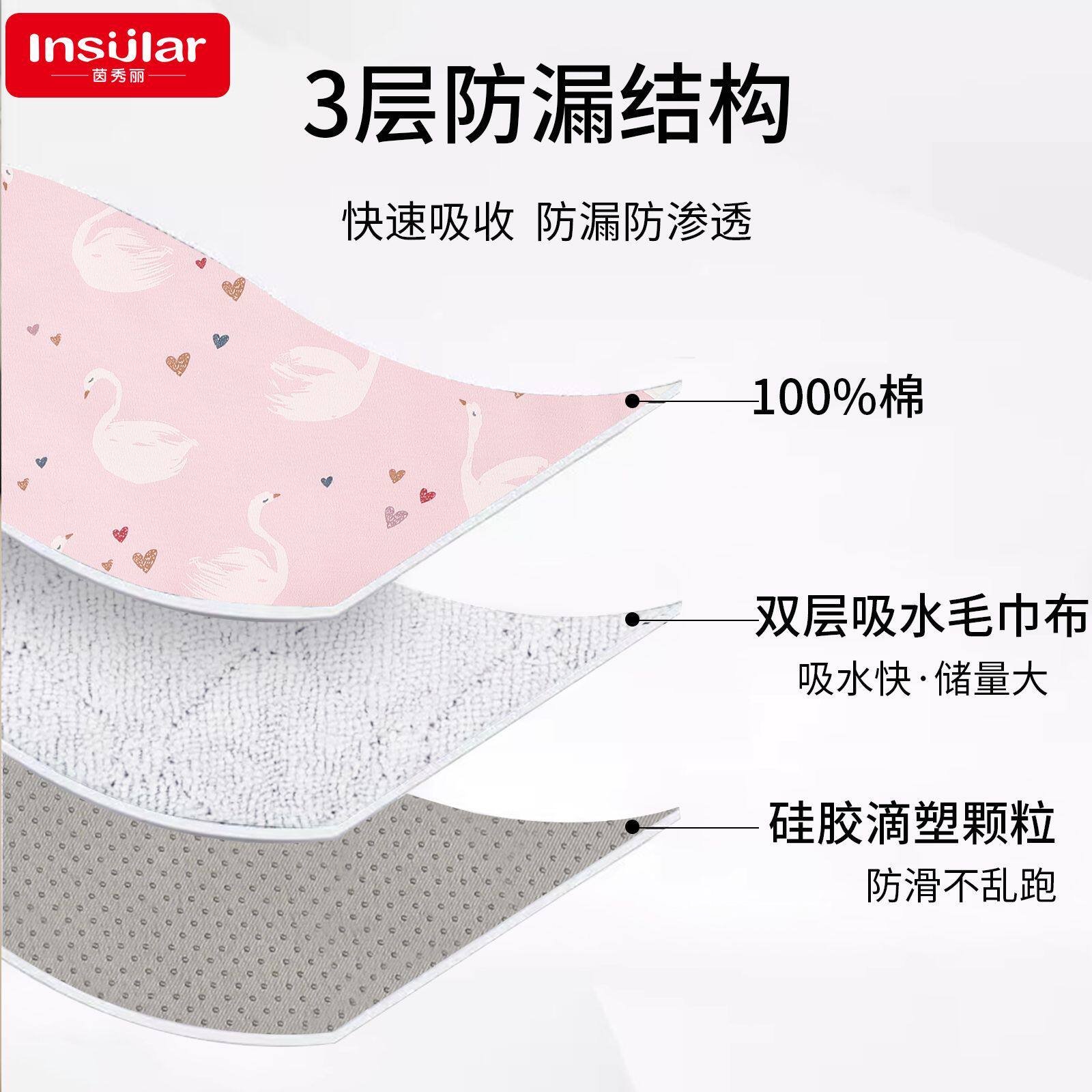 儿童汽车安全座椅隔尿垫