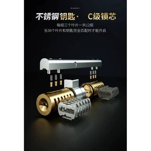 联聚C级防盗门锁芯 多轨道复合叶片家用防盗门大门通用锁心