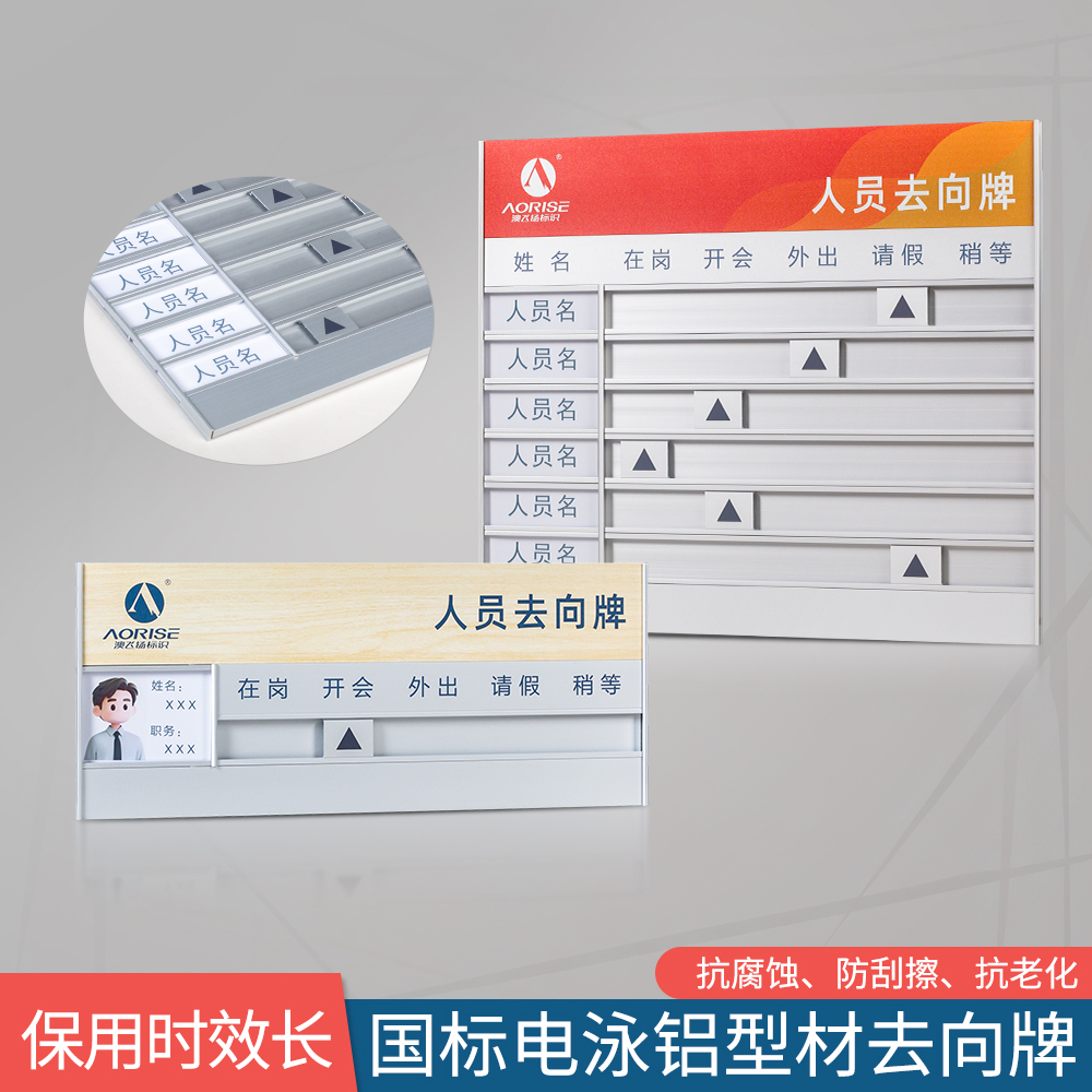铝合金办公室人员去向牌定制