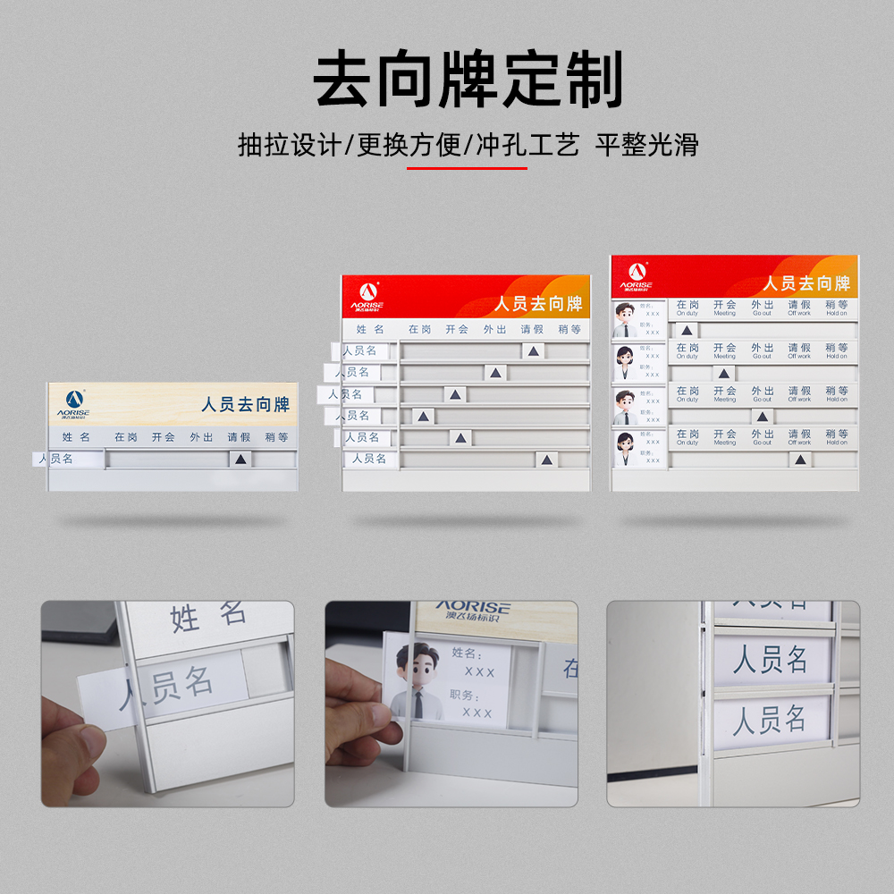 可更换人员去向牌铝合金定制公司办公室科室在岗提示牌照片单位员工去向状态公告栏岗位出勤会议告知标识牌子