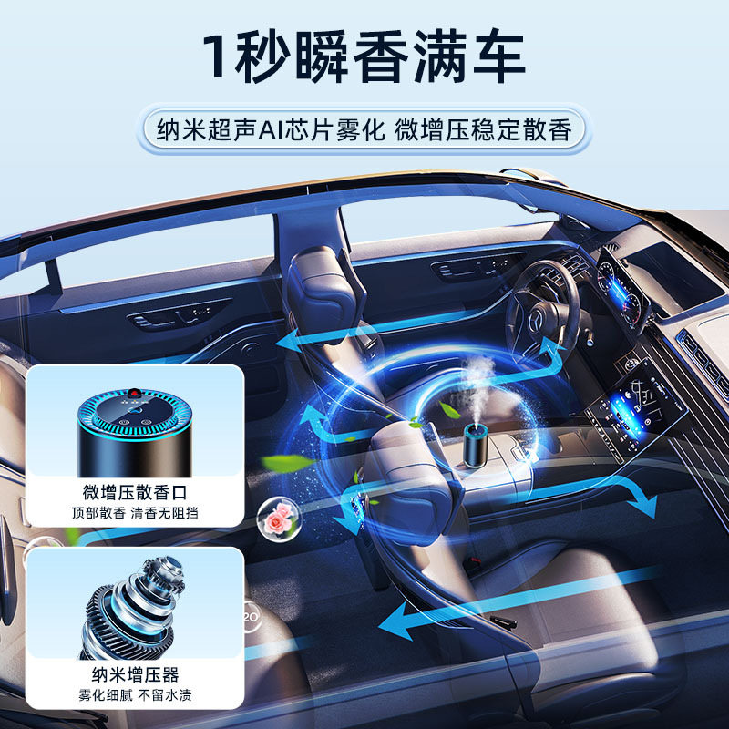 星空顶智能投影车载香薰