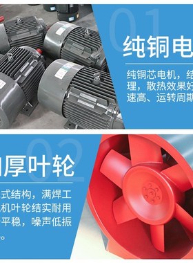 消防高温排烟风机220v耐高温wHTF单速双速风机 防爆轴流式排烟风
