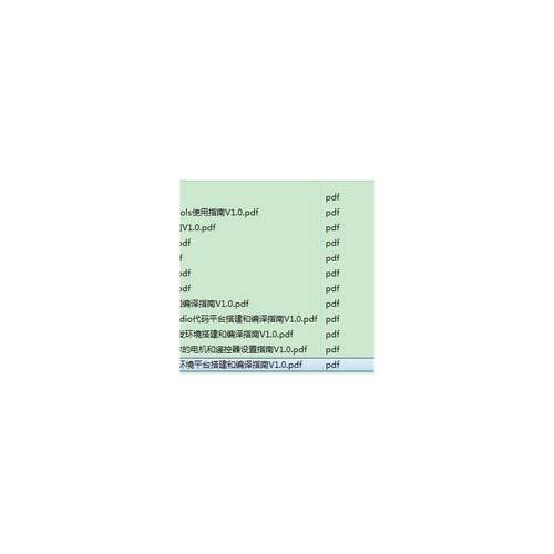 适用于ODrive FOC BLrDC AGV CNC 伺服 双电机驱动 硬件3.6 固件