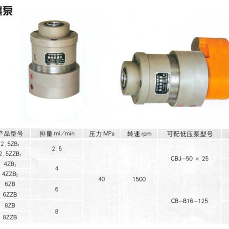 宁晋中天b液压有限公司 轴向柱塞泵2.5ZZB1 4ZZB2原装品质保证现