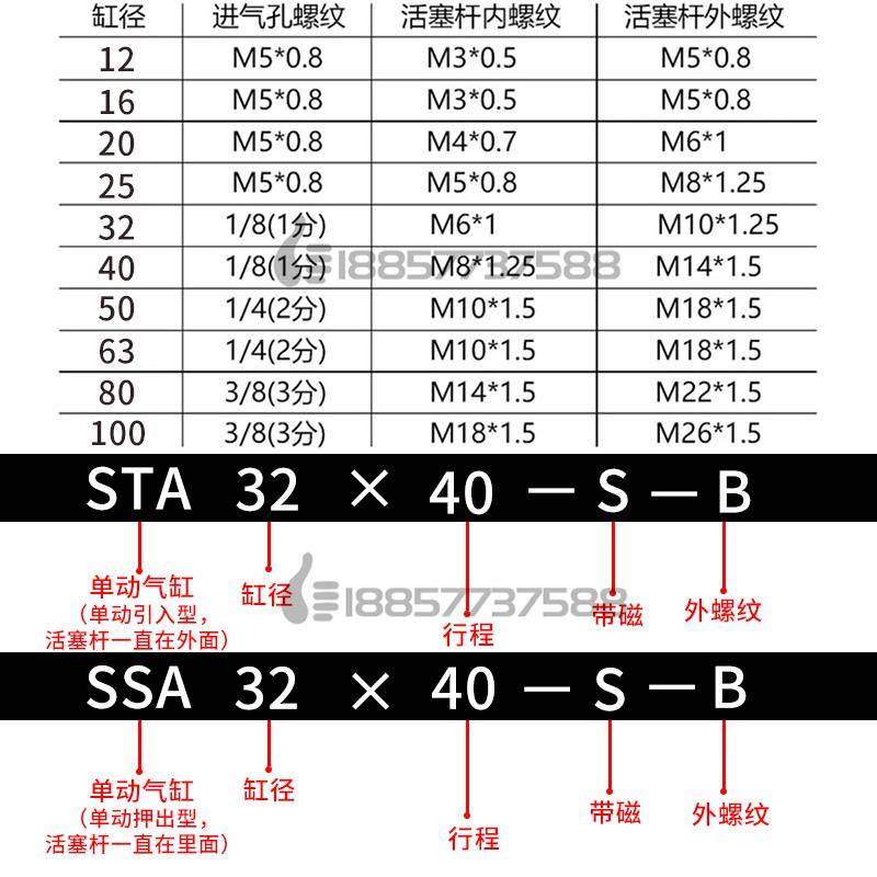 代替STA40/STA32x5x10x15x20x25x30-S-B弹簧单作用单动气缸
