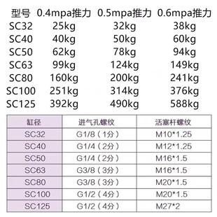 SC40亚德客型拉杆式 标准气缸SC40X25X50X75X100X125X150X200