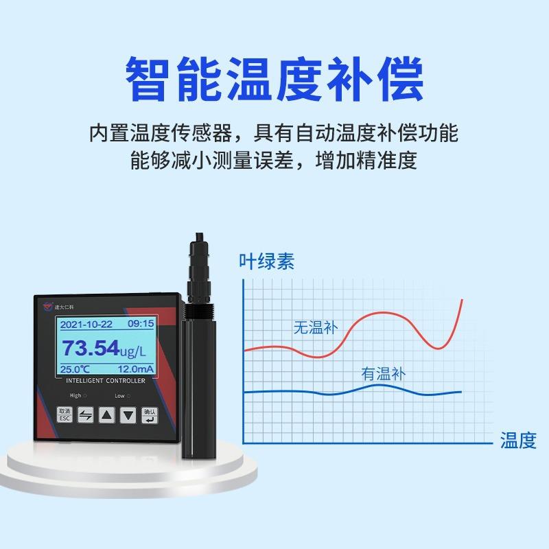 水质叶绿素检测仪4G高精度在线水产养殖污水处理厂蓝绿藻分析仪