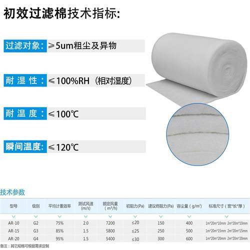 广州工厂进风口过滤棉烤漆房初效过滤棉15mm空调通风口防尘棉鱼缸