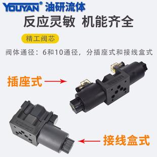 3C2 02N 3C60 3C4 2B2 G02 AHD 03液压阀DSWG SWG