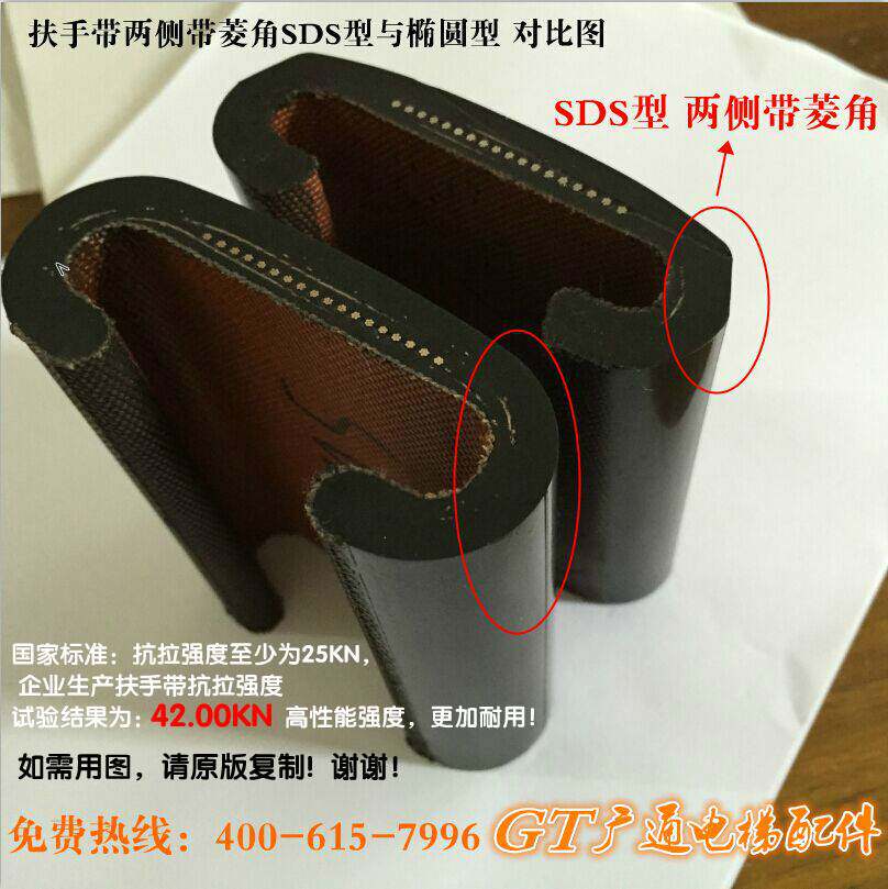 扶手带/扶梯扶手带/电梯扶手带/日立富士康力申龙扶手带/广通