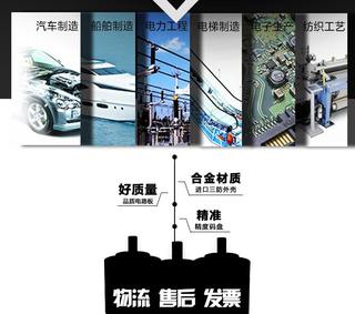 供应全新H40-8-0200BO旋转增量式编码器外径40空心轴8脉冲200