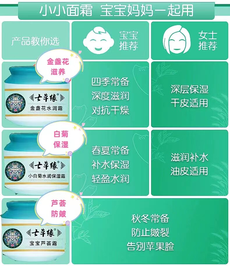 云南七草婴儿木立芦荟皴灵
