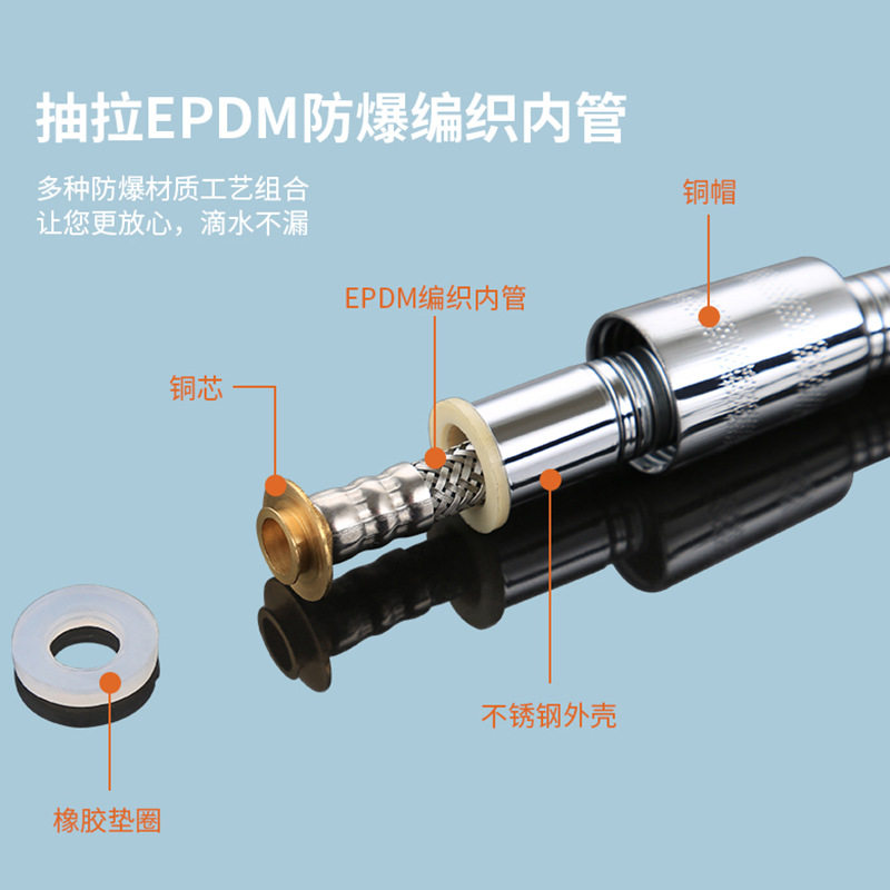 2m不锈钢软管加密防爆抽