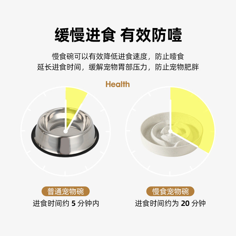 陶瓷猫狗用品慢食碗食盆