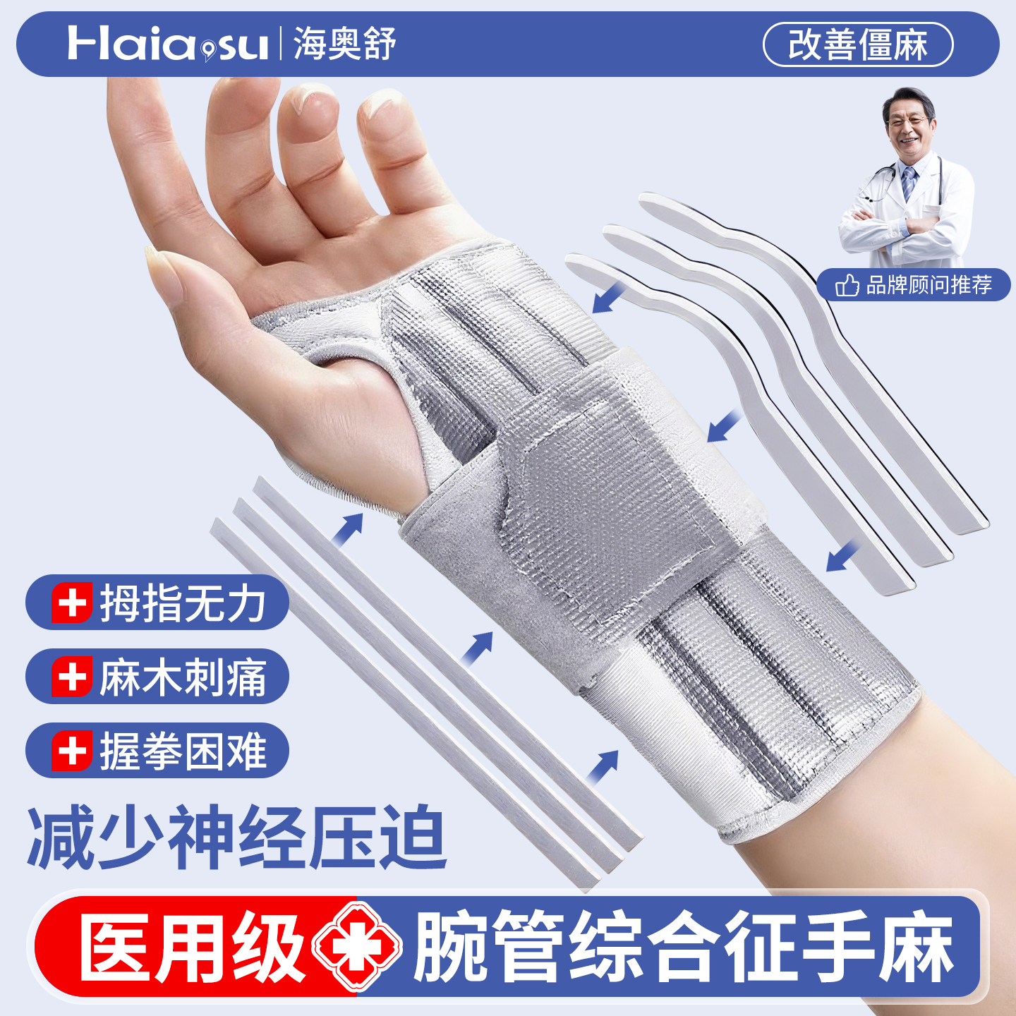 【腕管综合征医用】手麻专用护具