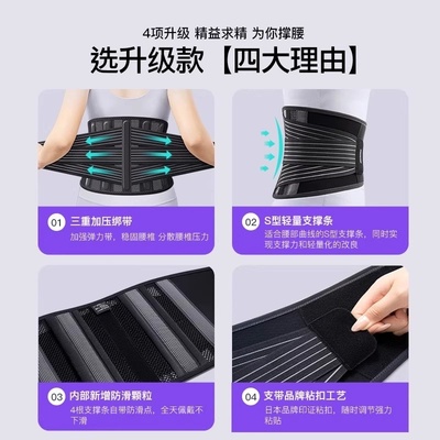 【腰椎滑脱专用】医用级护腰带