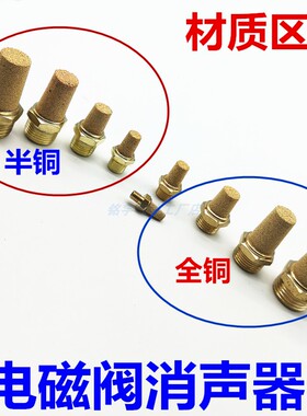 电磁阀全铜消声器BESL/BSL/BSLM/PAL/PSL/PSU/01/02/03/04