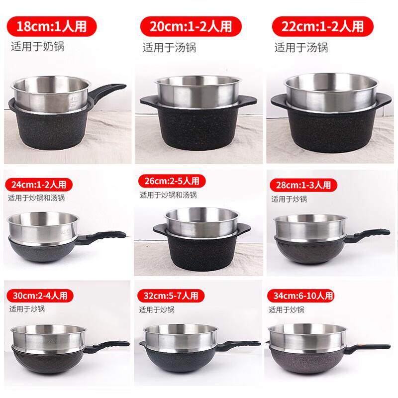 KWIWELMI加厚蒸笼304不锈钢蒸格蒸锅自由组合多层蒸屉家用圆形蒸