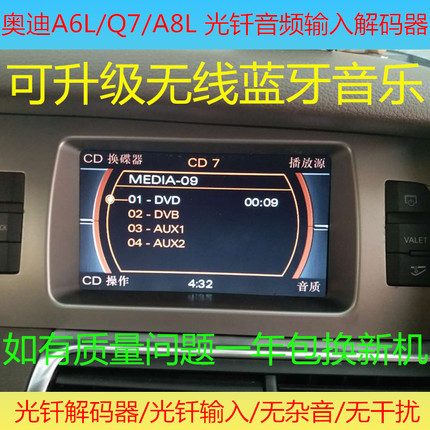 热销奥迪光纤音频输入解码器A6/A8/Q7光钎改AUX车载蓝牙音乐输入