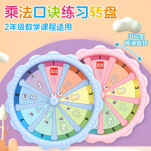 一二年级数学教具乘法口诀练习转盘小学生儿童九九乘法表多奇教具