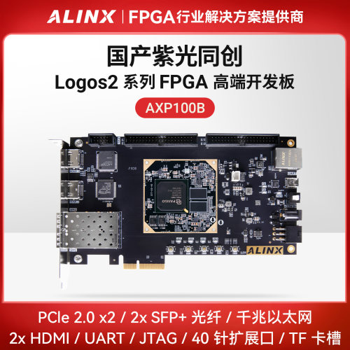 国产fpga开发板alinx同创logos2