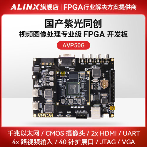 ALINX国产FPGA视频图像处理