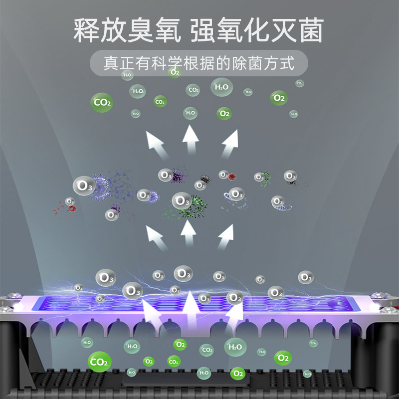 除甲醛空气净化器新房装修甲醛分解家用办公室臭氧机除臭除味