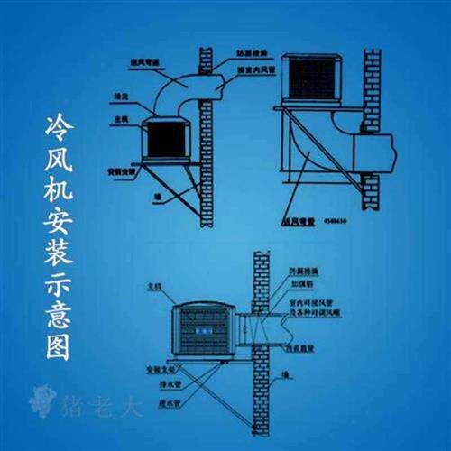 养殖场降温设备冷风机 工业大棚畜牧水冷环保空调 猪场鸡场冷风机