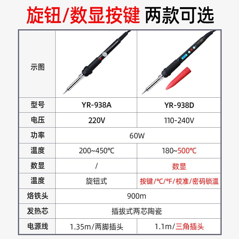 正品电烙铁60W工业级铬铁维修焊接工具焊锡套装恒温可调温家用电