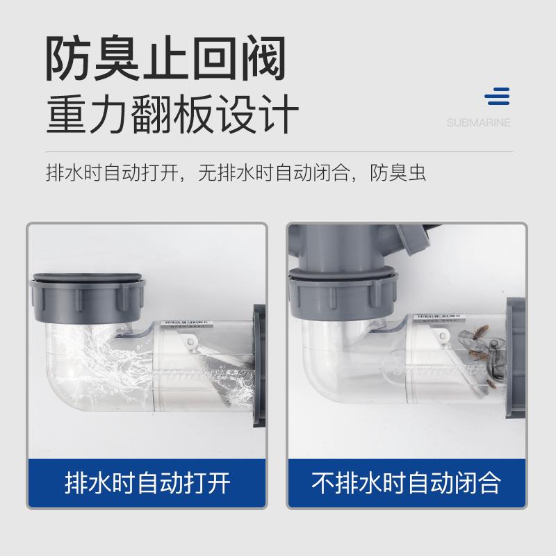 厨房下水管三通接头洗碗