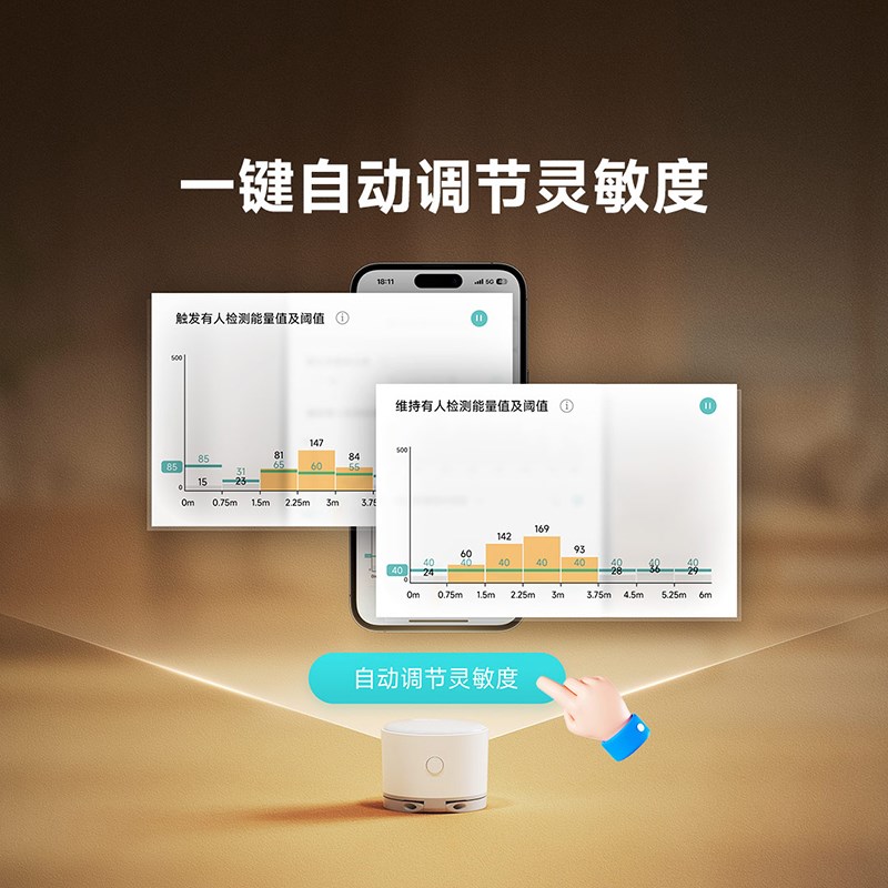 领普人体存在传感器电池款毫米波B雷达智能无线感应人在传感器ES3