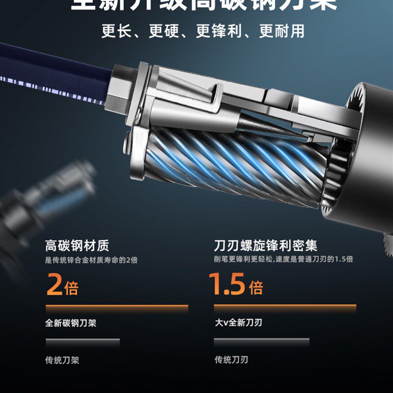 DAV大v削笔器素描削笔器美术生专用削笔机大V卷笔刀速写削笔刀炭