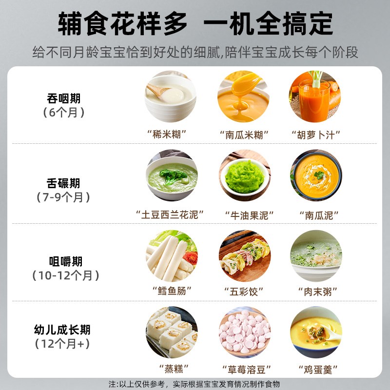 德国电动料理棒手持式搅拌v机家用婴儿辅食器多功能打碎绞肉非破