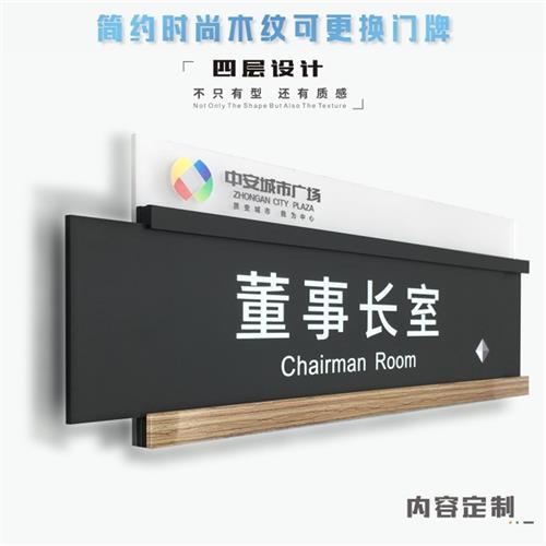 亚克力办公室门牌可更换式公司科室部门牌标识牌立体设计定制定做