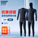 5MM潜水服男女全身连体连帽加厚冬泳防寒保暖水肺猎潜橡胶湿衣