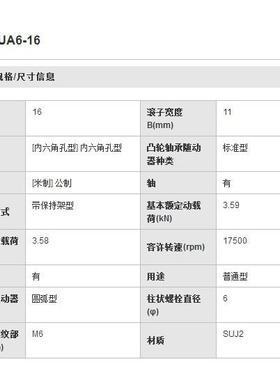 替换米思米CFUGH12-32凸轮轴承随动器头部螺纹部内六角孔型
