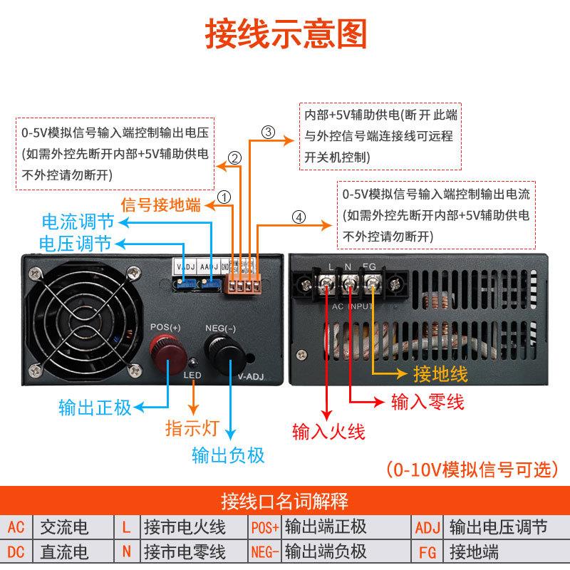 DS-1500W-110V220V直流输出大功率开关电源 交流380VAC转直流电源
