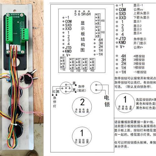 外呼盒盒电梯不锈钢升降机呼梯*送菜机显示按钮开关外呼盒货梯