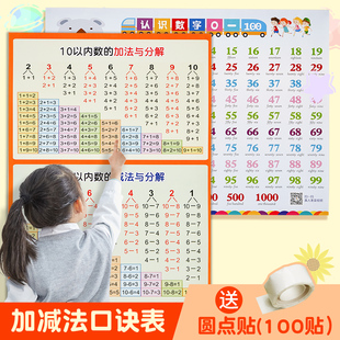 1020以内加减法口诀表的分解与组成挂图儿童学习数字1到100墙贴