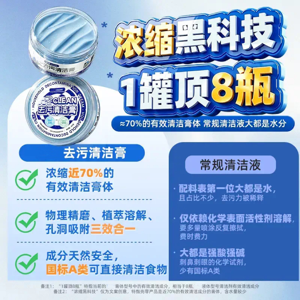 【强效去污】去污擦擦膏懒人多用途小白鞋浴室陶瓷水龙头玻璃水垢