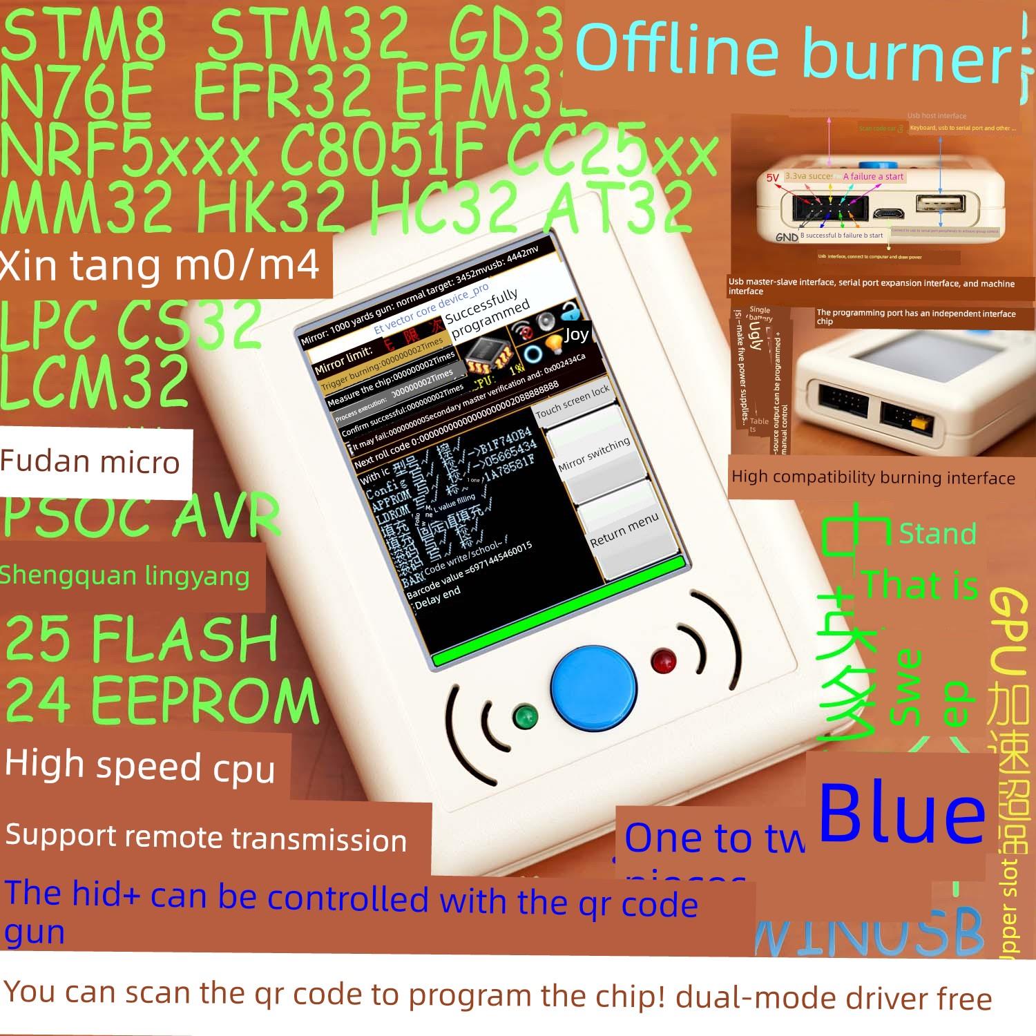 1拖动2可以扫描控制核心源代码Cw32F003 F030 L083离线编程越野离