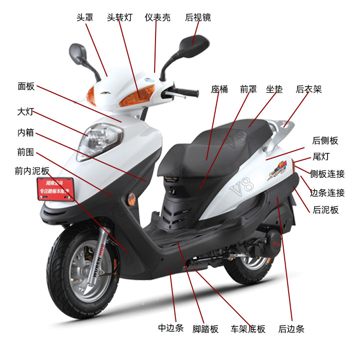 国产雨钻面罩车壳电国四宇钻星钻踏板摩托车外壳欧佳元嘉塑料件灯