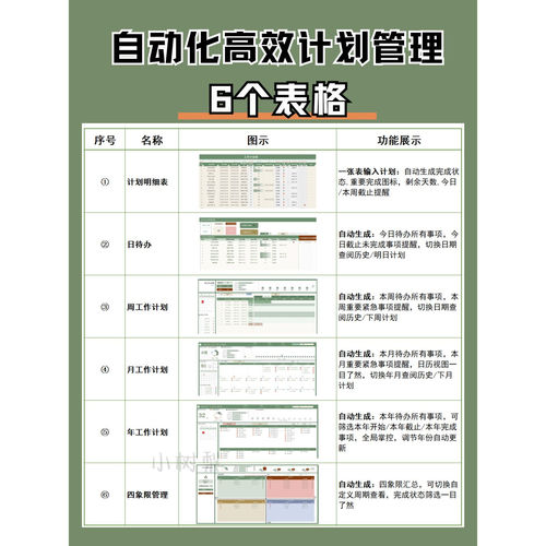 2026动态月日历工作计划表周年日计划高效计划管理·Excel电子版