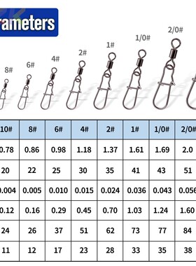 八字环连接器 美式转环增强别针 路亚转环 8字环连接器钓鱼配件m7