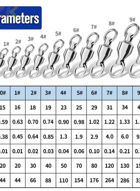 双头焊接轴承转环八字扣 大物连接器 铜+不锈钢8字连接环渔具配m5