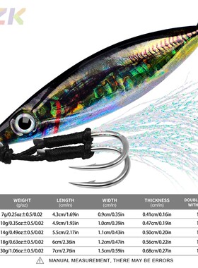 路亚铁板 远投沉水3D打印铁板铅鱼 翘嘴鲈鱼海钓船钓路亚假饵现m7