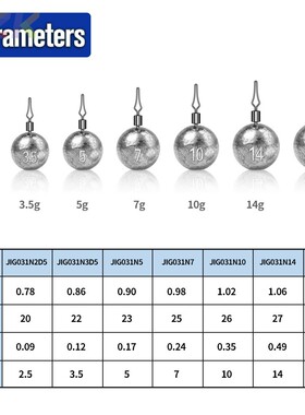 倒钓铅坠配重铅坠 圆形带转环倒钓渔坠 防挂底圆柱形铅坠自由钓m6